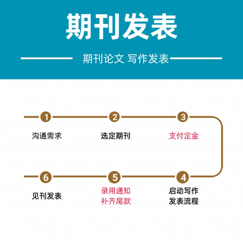 期刊发表支付流程