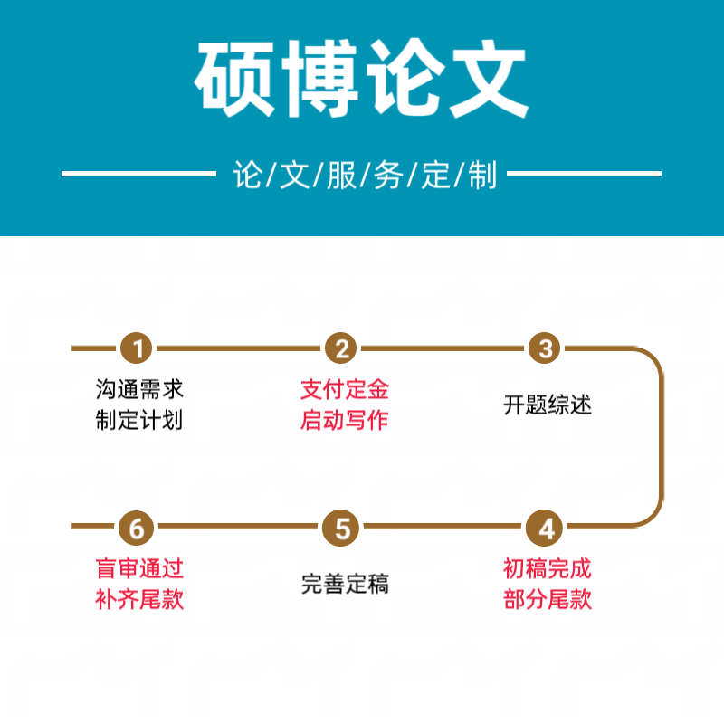 硕士博士支付流程